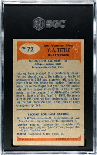 Y. A. Tittle 195 Bowman #72 SGC 4