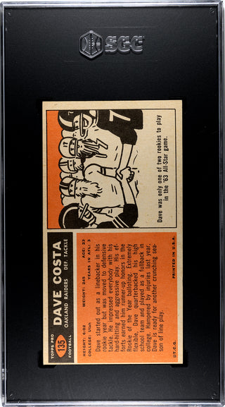 Dave Costa 1965 Topps #135 SGC 6