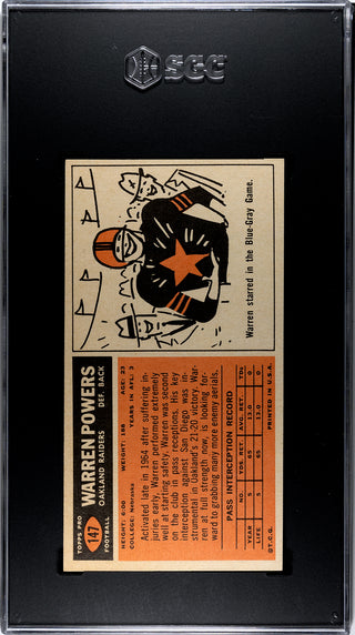 Warren Powers 1965 Topps #147 SGC 5