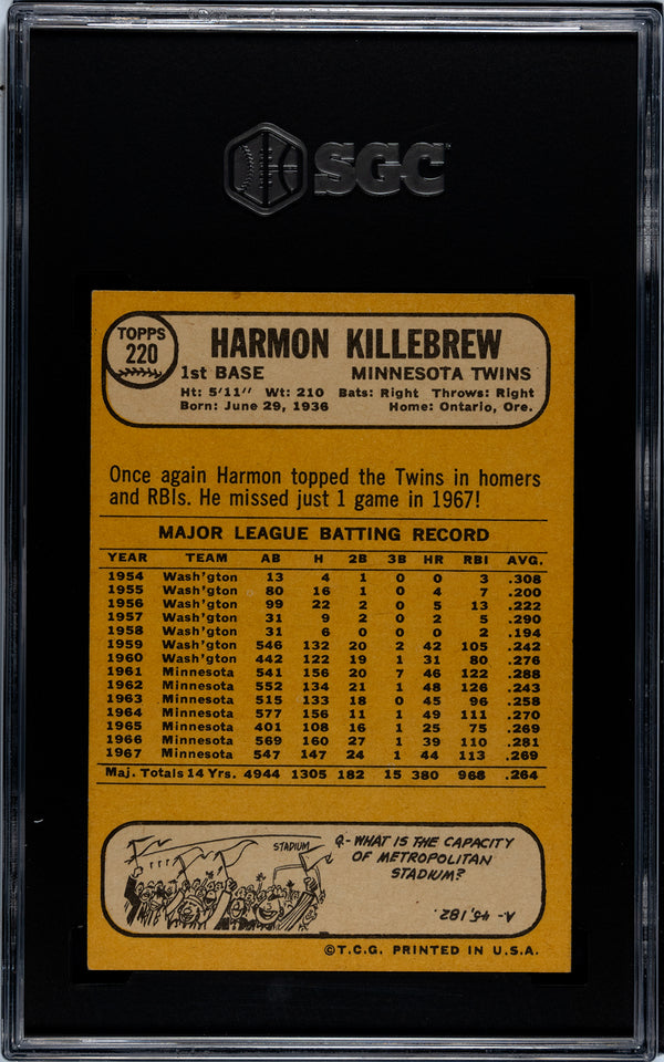 Harmon Killebrew 1968 Topps Card #220 SGC 6