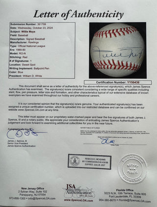 Willie Mays Autographed Official National Baseball (JSA)