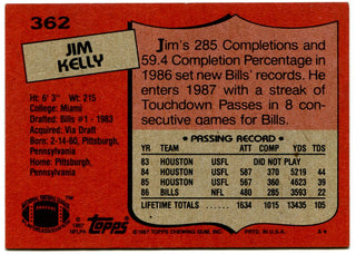 Jim Kelly 1987 Topps Unsigned Card