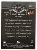 Manny Machado 2013 Topps Making Their Marks Card #MM-24