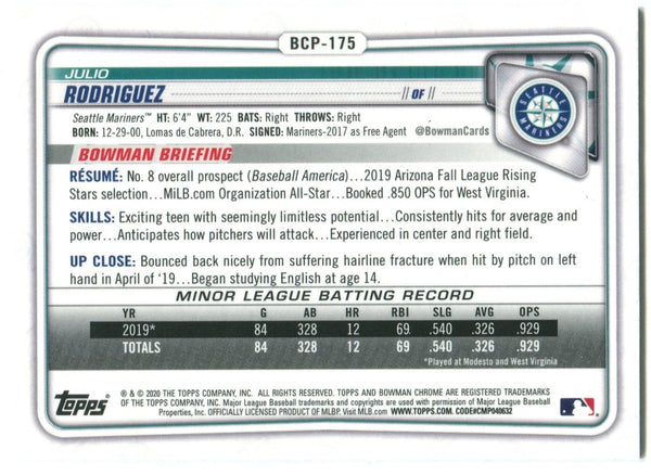 Julio Rodriguez 2020 Bowman Chrome