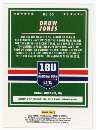 Druw Jones 2022 Panini 18U National Team #60 Card