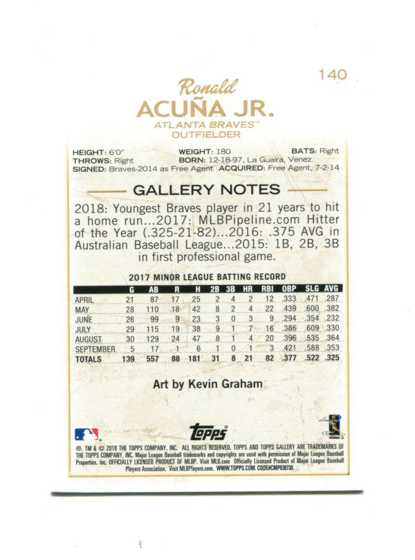 Ronald Acuna Jr. 2018 Topps Gallery #140 Card