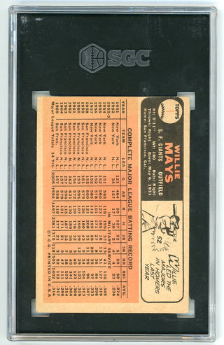 Willie Mays 1966 Topps Card #1 SGC 1.5