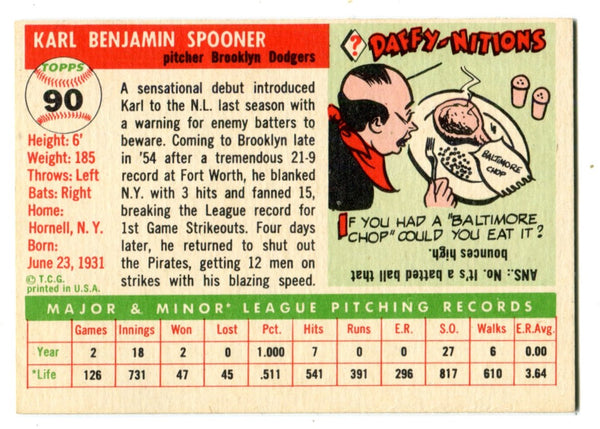 Karl Spooner 1955 Topps #90 Card