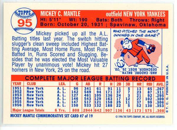 Mickey Mantle 1996 Topps Mickey Mantle Commemorative Set Card #7