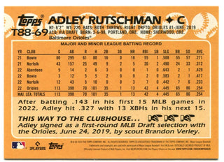 Adley Rutschman Topps Rookie 2023