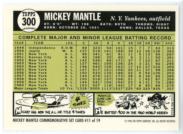 Mickey Mantle 1996 Topps Mickey Mantle Commemorative Set Card #11