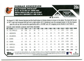 Gunnar Henderson Topps Rookie 2023