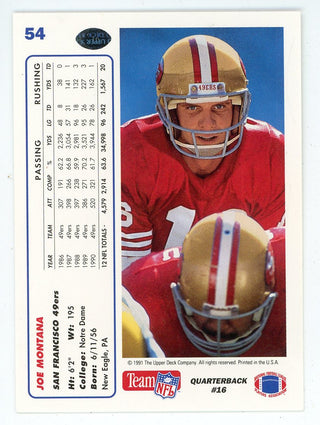 Joe Montana 1991 Upper Deck Card #54