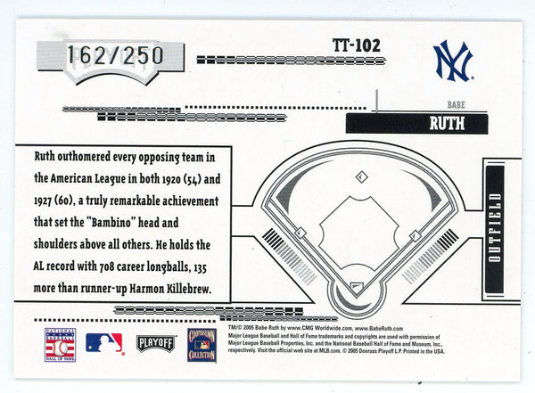 Babe Ruth 2005 Playoff Absolute Tools of the Trade #TT-102