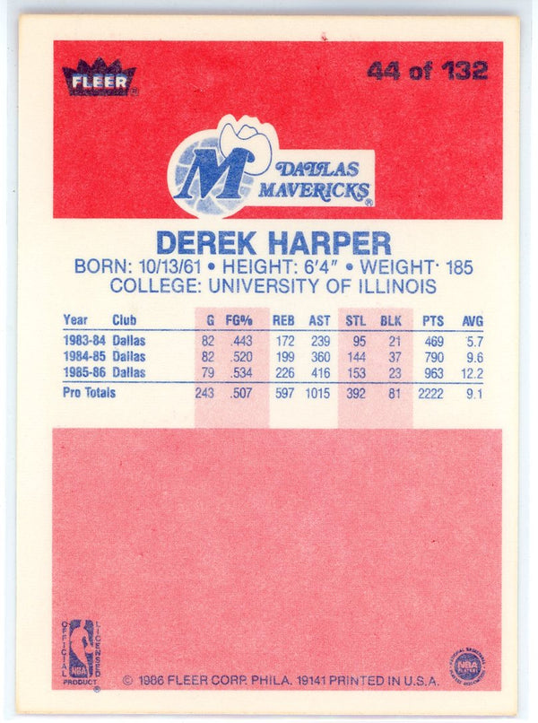 Derek Harper 1986 Fleer Card #44