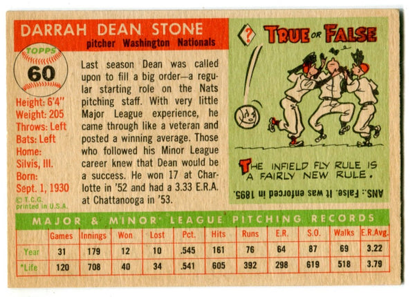 Dean Stone 1955 Topps #60 Card