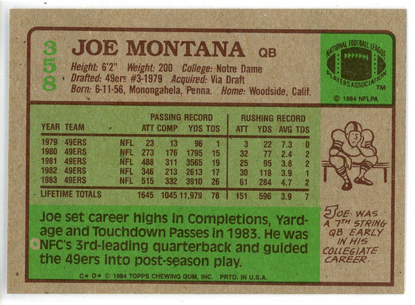 Joe Montana 1984 Topps NFC Pro Bowl Card #358