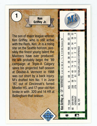 Ken Griffey jr. Upper Deck Rookie #1 Card