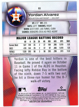 Yordan Alvarez 2023 Topps Bowman Platinum #93