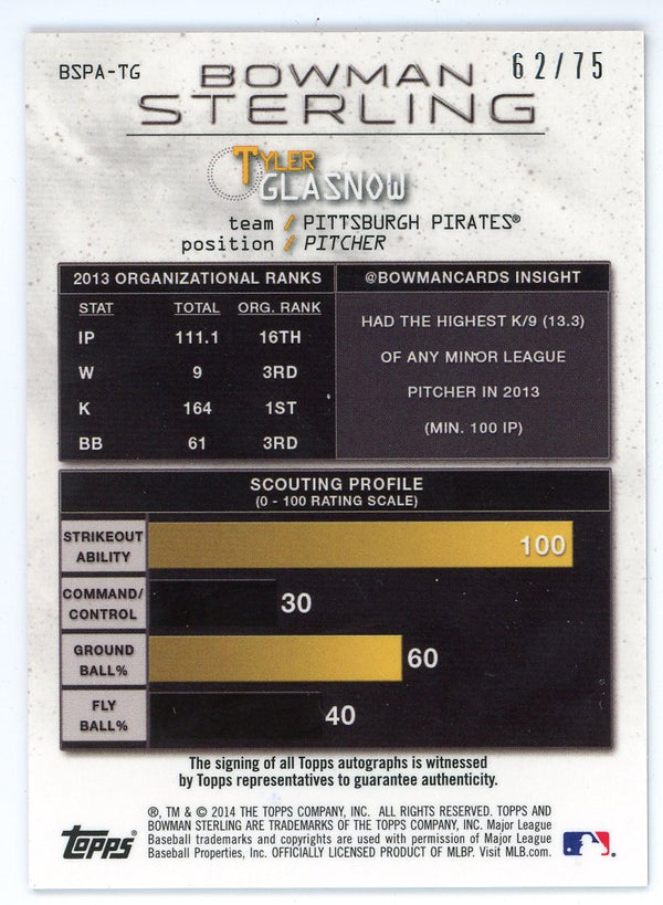 Tyler Glasnow 2014 Topps Autographed Sterling Card #BSPA-TG