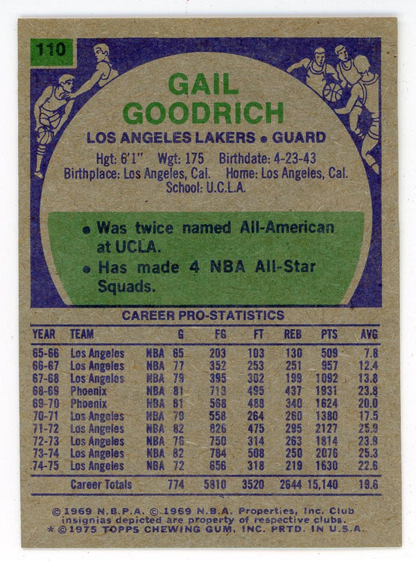 Gail Goodrich 1975 Topps #110