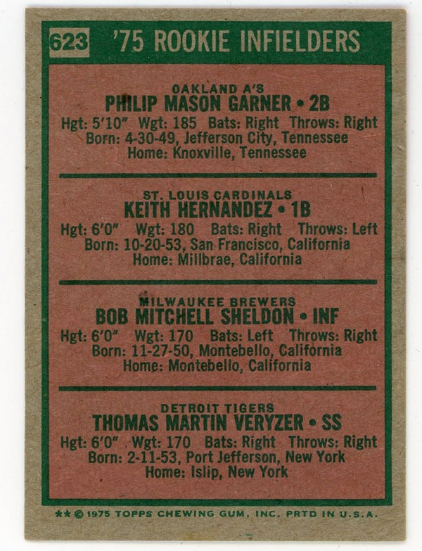 1975 Rookie Infielders Topps #623 Card