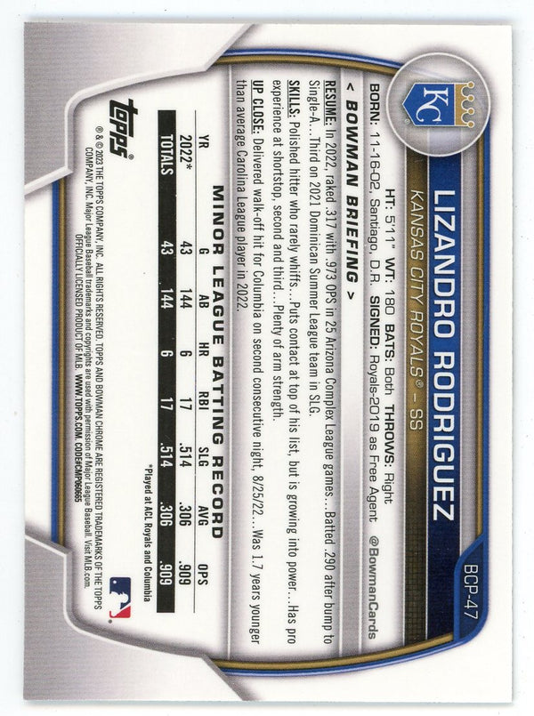 Lizandro Rodriguez 2023 Topps 1st Bowman Chrome #BCP-47