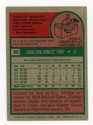 Carlton Fisk 1975 Topps All Star #80 Mini Card