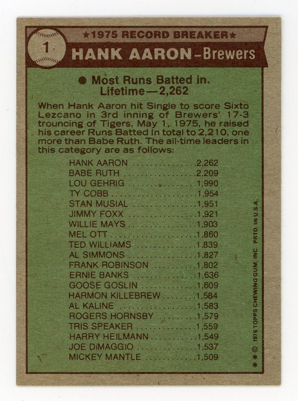 Hank Aaron 1976 Topps '75 Record Breaker #1 Card