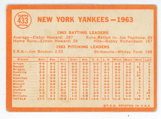 New York Yankees 1964 Team Card #433