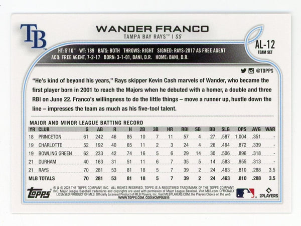 Wander Franco 2022 Topps Team Set #AL-12 Card