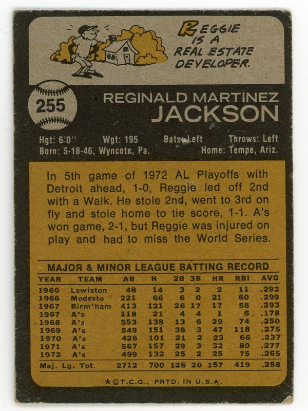 Reggie Jackson Topps #255 Card