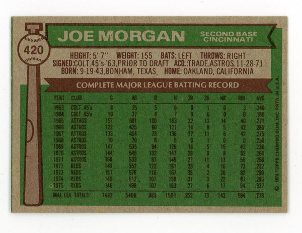 Joe Morgan 1976 Topps NL All Star #420 Card