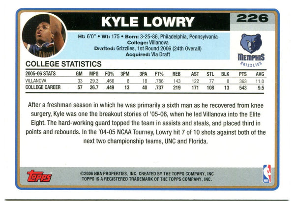 Kyle Lowry 2006 Topps Rookie Card