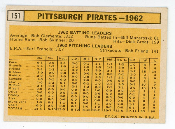 Pittsburgh Pirates 1962 Topps #151