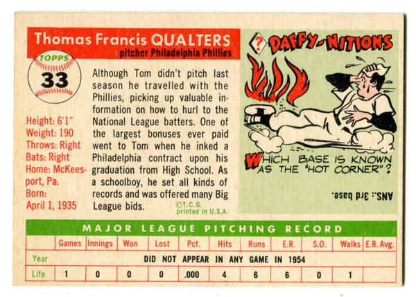 Tom Qualters 1955 Topps #33 Card