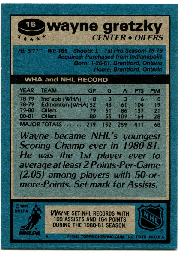 Wayne Gretzky 1981 Topps Card