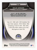 Nolan Arenado 2013 Topps BL Top Prospects #TP-NA Card