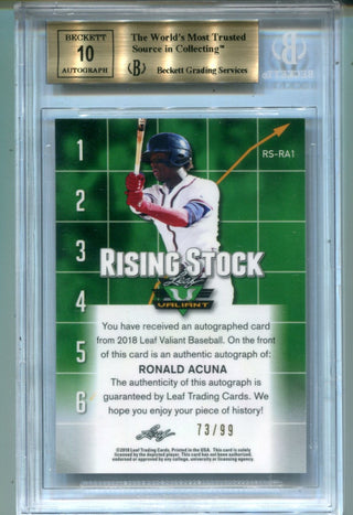 Ronald Acuna 2018 Leaf Valiant Rising Stock Green Auto #RSRA1 BGS 9.5 /99