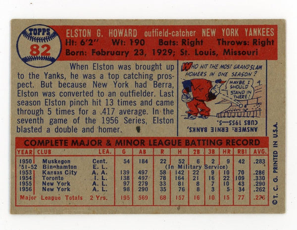 Elston Howard 1957 Topps Card