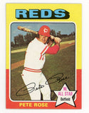 Pete Rose 1975 Topps Mini Card #320