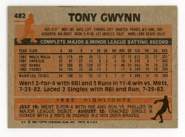 Tony Gwynn 1983 Topps #482 Card