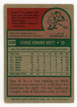 George Brett 1975 Topps Card