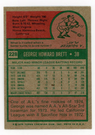 George Brett 1975 Topps Card