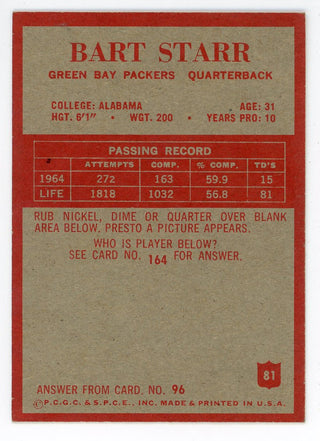 Bart Starr 1965 Card #81