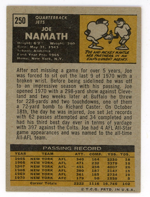 Joe Namath 1971 Topps Card #250