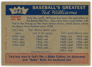 Ted Williams 1959 Fleer Baseball Card #75 Williams' Value To Red Sox