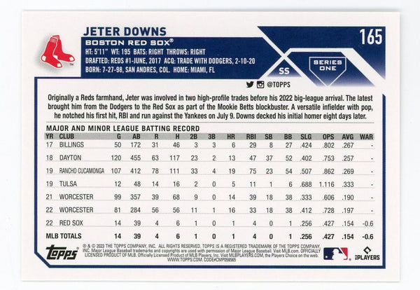 Jeter Downs 2023 Topps Series One #165 Card