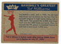 Ted Williams 1959 Fleer Baseball Card #57 1956- Ted Reaches 400th Homer