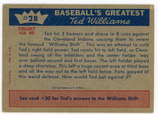 Ted Williams 1959 Fleer Baseball Card #28 July 14, 1946 - The Williams Shift